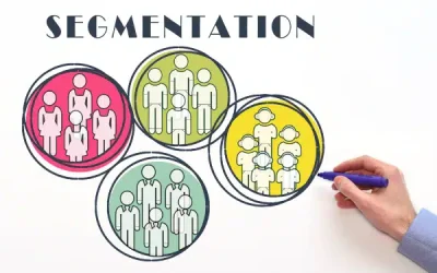 Segmentation de clientèle pertinente pour un consultant porté