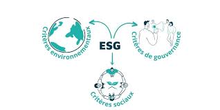 L’inaction en matière d’ESG fragilise la compétitivité des entreprises.